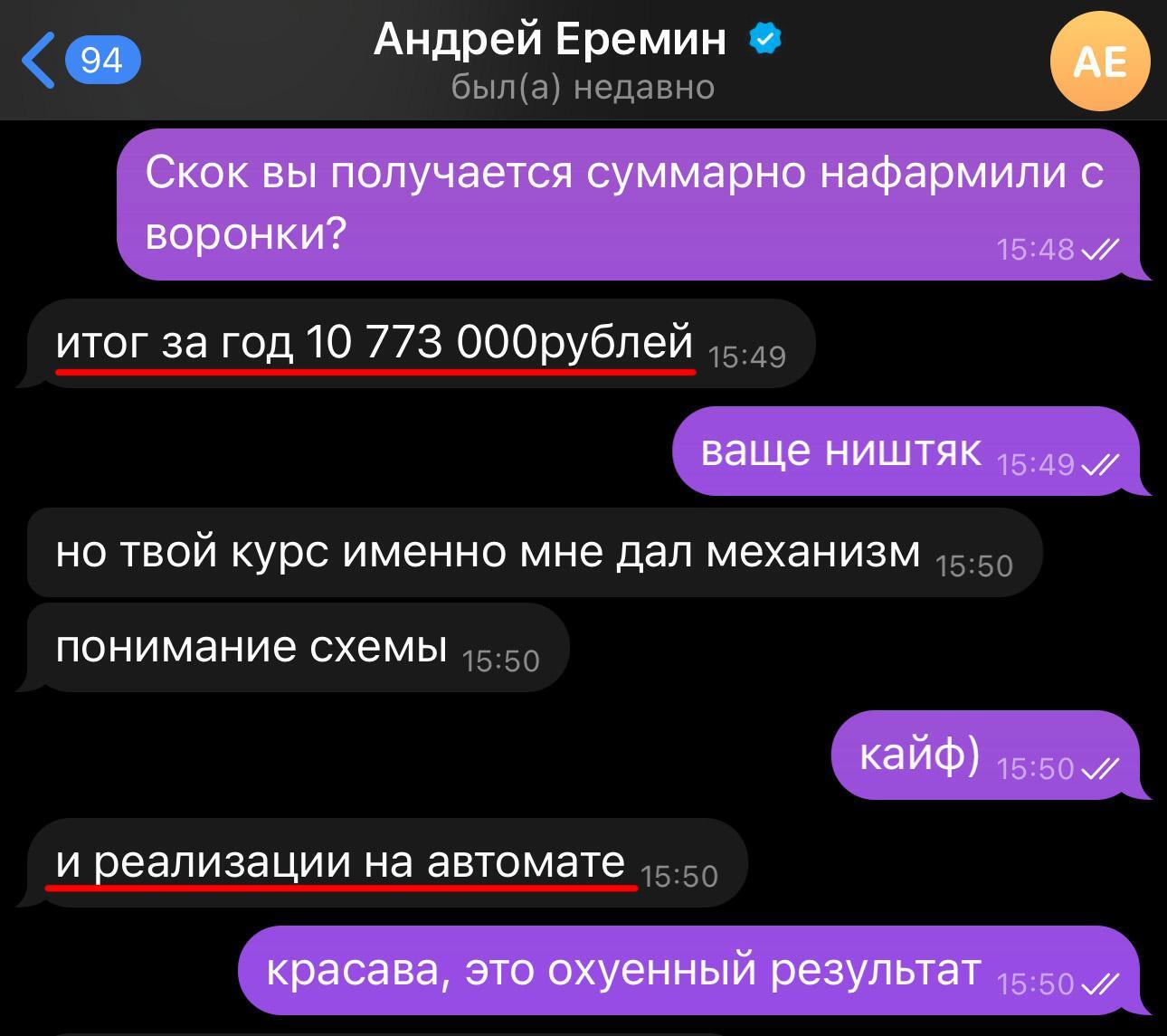 Автоматизация и освобождение времени